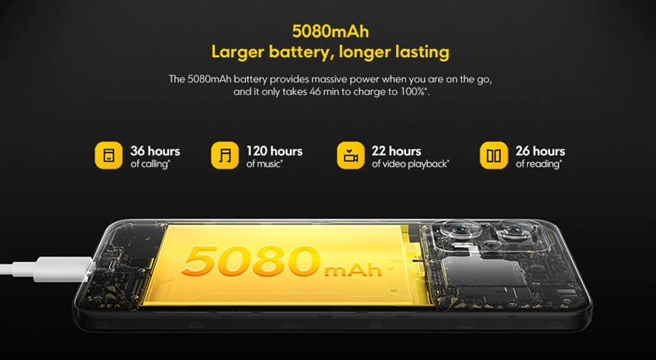 POCO X4 GT 5G أفضل هواتف الألعاب 4 بطارية أكبر تـأتي مع POCO X4 GT بسعة 5080mAh