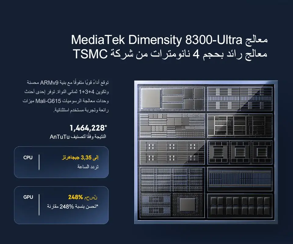 هاتف Poco X6 Pro 5G أداء قوي و سعر مناسب 11 معالج ميديا تاك poco x6 pro 5G