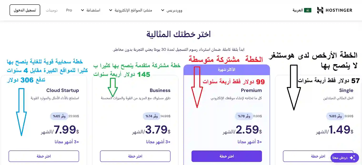 اكبر خصم استضافة hostinger على الاطلاق – أكبر خصم هوستنجر 13 خطط الاستضافة التي تقدمها Hostinger