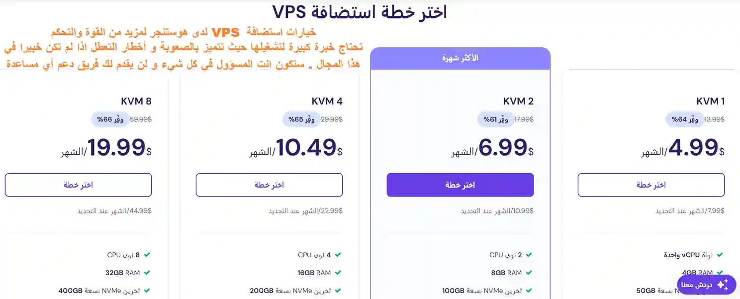 اكبر خصم استضافة hostinger على الاطلاق – أكبر خصم هوستنجر 19 خيارات استضافة VPS لدى هوستنجر لمزيد من القوة و التحكم