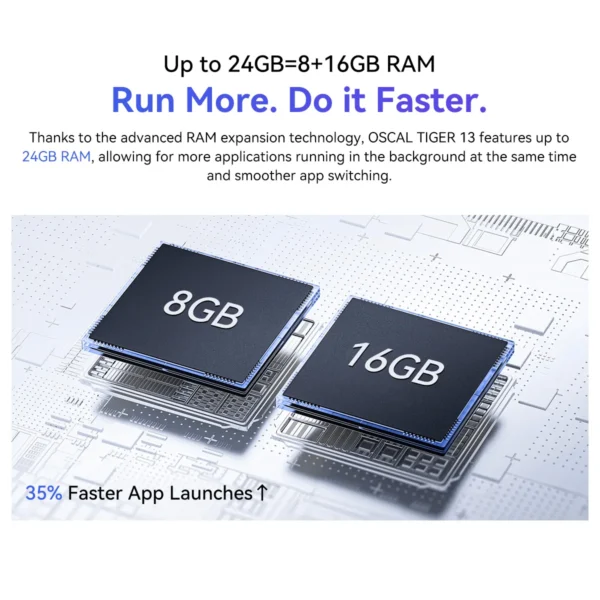 سعر و مواصفات هاتف Blackview OSCAL TIGER 13 4 Blackview OSCAL TIGER 13 5G Smartphone Up to 24GB