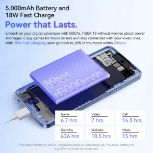 Blackview OSCAL TIGER 13 5G Smartphone 5000mAh Battery and 18W Fast Charge