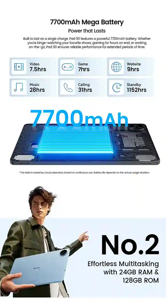 سعر و مواصفات هاتف Blackview OSCAL TIGER 13 19 Blackview Oscal Pad 90 battery 7700mAh with 10W charging