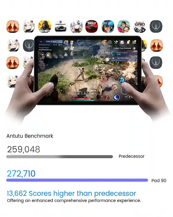 سعر و مواصفات هاتف Blackview OSCAL TIGER 13 18 Blackview Oscal Pad 90 120 H TOUCH sampling rate