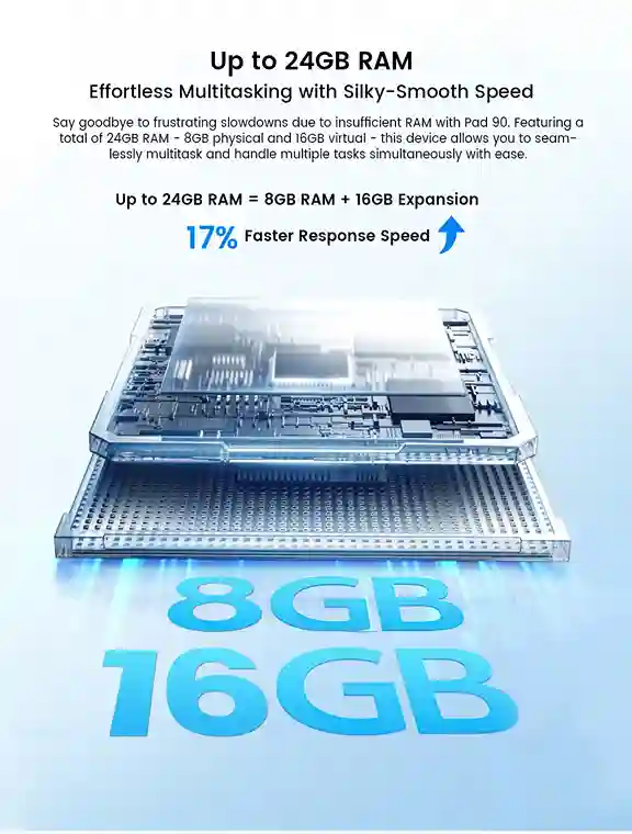 سعر و مواصفات هاتف Blackview OSCAL TIGER 13 15 Blackview Oscal Pad 90 RAM 8GB 16 GB UP TO 24GB