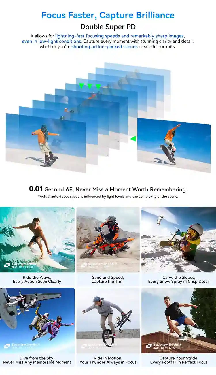 هاتف Blackview SHARK 9 5G مواصفات مذهلة و سعر لا يصدق 9 Blackview Sharek 9 5G DOUBLE SUPER PD التركيز بشكل أسرع يسمح بسرعات تركيز فائقة السرعة و صور واضحة