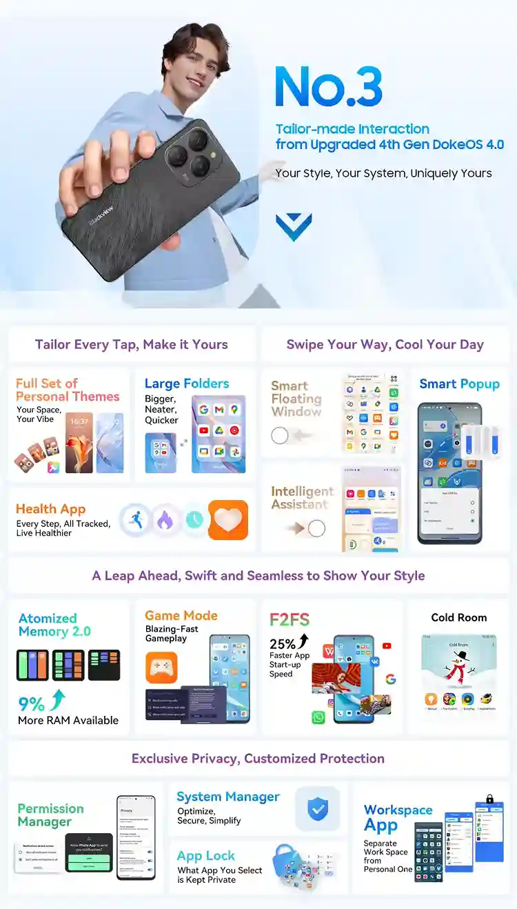 هاتف Blackview SHARK 9 5G مواصفات مذهلة و سعر لا يصدق 5 Blackview Sharek 9 5G الجيل الرابع المحدث من dokeos 4.0