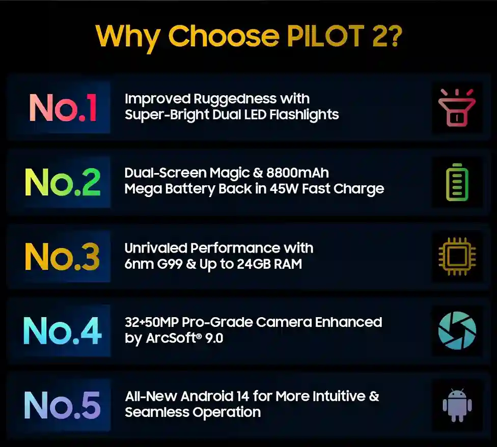 OSCAL PILOT 2 الأفضل في كل المقاييس