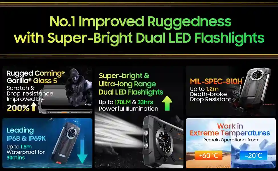 OSCAL PILOT 2 رقم واحد تحسين المتانة مع مصابيح LED المزدوجة فائقة السطوع