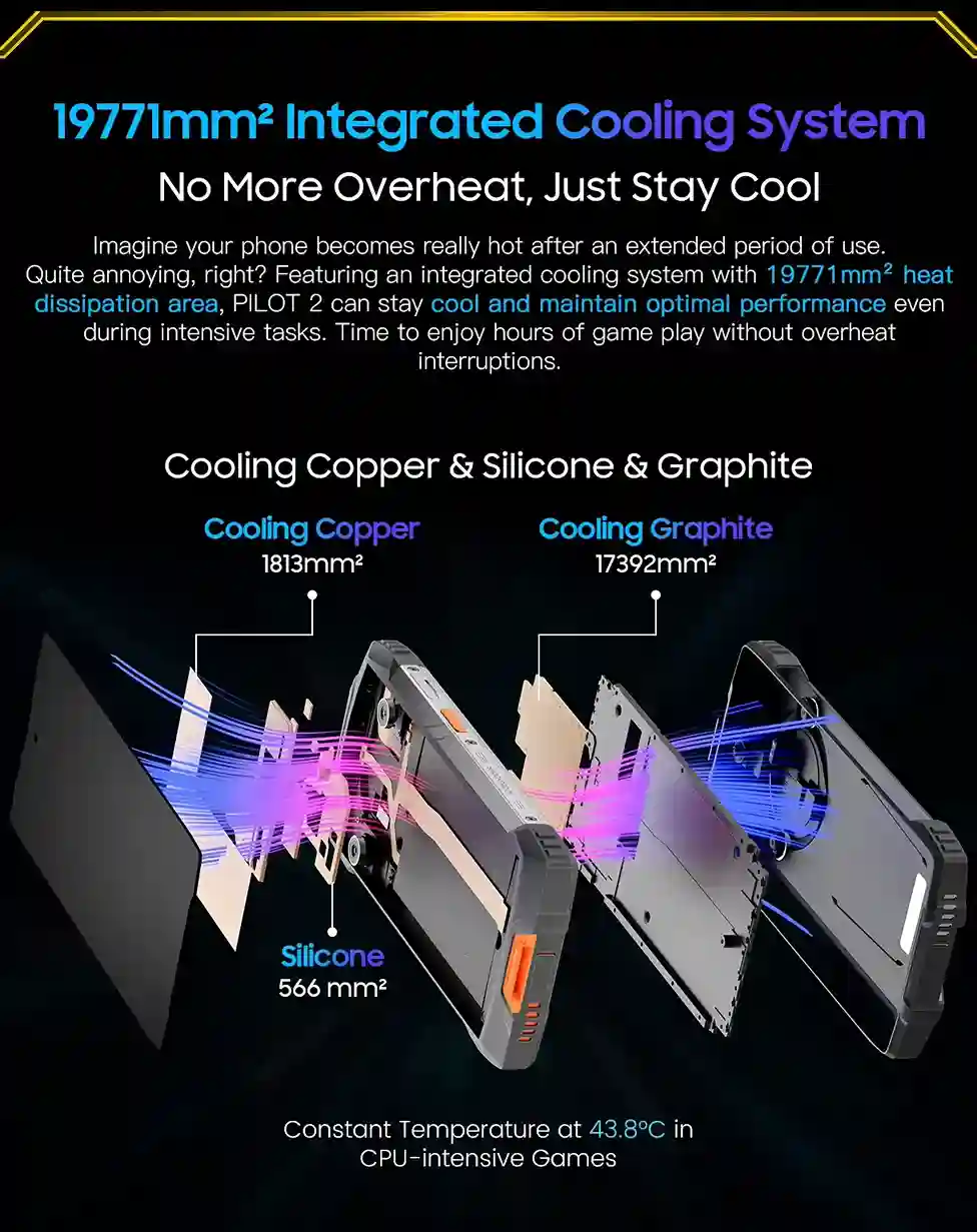 OSCAL PILOT 2 نظام تبريد متكامل 19771مم2 لا تخف من ارتفاع درجة الحرارة بعد الأن