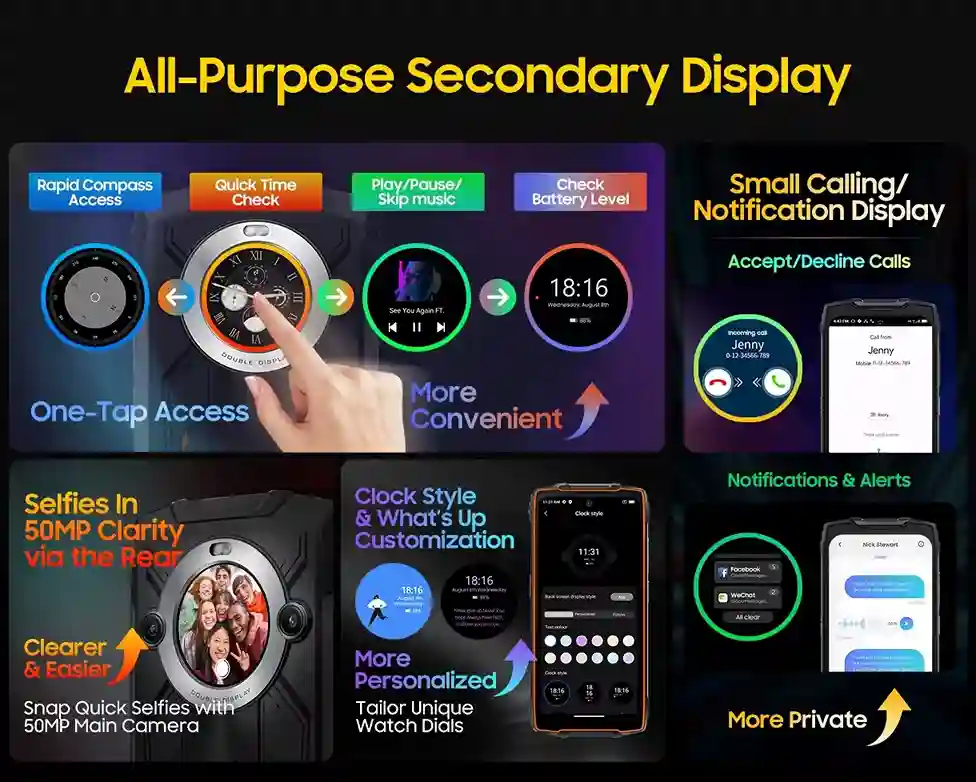 OSCAL PILOT 2 يأتي مع شاشة ثانوية متعددة الأغراض