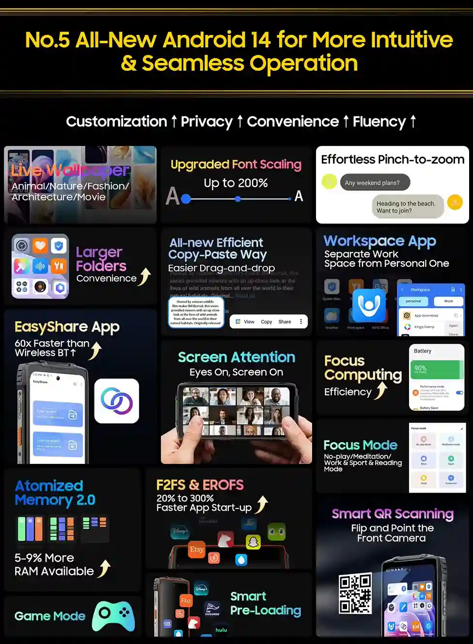 OSCAL PILOT 2 يأتي مع نظام التشغيل أندرويد 14 الجديد كليا لتشغيل أكثر سهولة و سلاسة