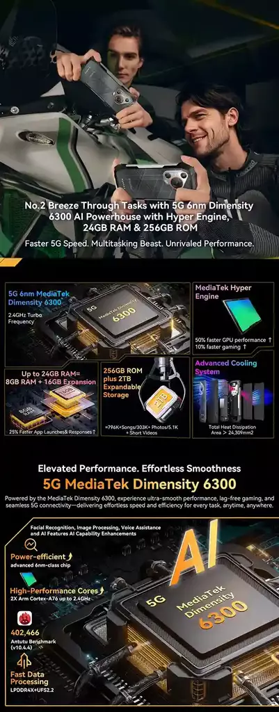 BLACKVIEW BL7000 5G أداء قوي وسلس مع معالج Dimensity 6300 وذاكرة وصول عشوائي 24 جيجابايت BLACKVIEW BL7000 5G أداء قوي وسلس مع معالج Dimensity 6300 وذاكرة وصول عشوائي 24 جيجابايت