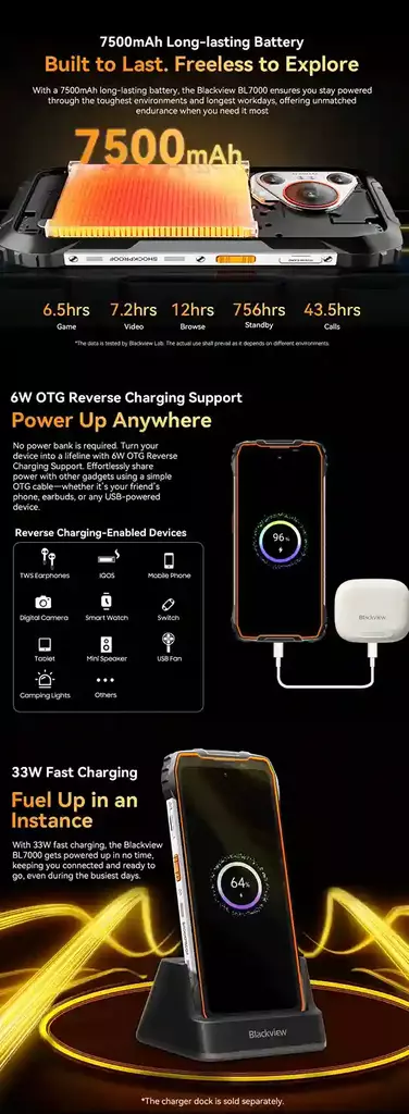 BLACKVIEW BL7000 5G بطارية تدوم طويلاً وشحن سريع وعكسي لتبقى متصلاً دائمًا BLACKVIEW BL7000 5G بطارية تدوم طويلاً وشحن سريع وعكسي لتبقى متصلاً دائمًا