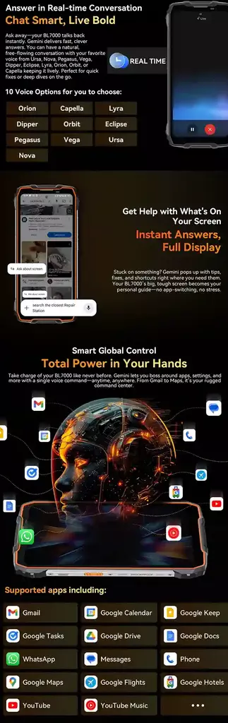 BLACKVIEW BL7000 5G تجربة ذكية ومتكاملة مع مساعد Doke AI وميزات التحكم الصوتي BLACKVIEW BL7000 5G تجربة ذكية ومتكاملة مع مساعد Doke AI وميزات التحكم الصوتي