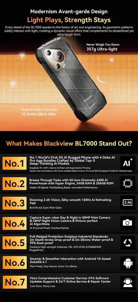 BLACKVIEW BL7000 5G تصميم عصري متين يجمع بين الأناقة والقوة BLACKVIEW BL7000 5G تصميم عصري متين يجمع بين الأناقة والقوة