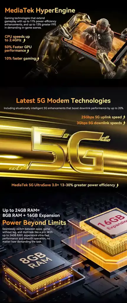 BLACKVIEW BL7000 5G قوة الأداء واتصال الجيل الخامس فائق السرعة لتجربة لا مثيل لها BLACKVIEW BL7000 5G قوة الأداء واتصال الجيل الخامس فائق السرعة لتجربة لا مثيل لها