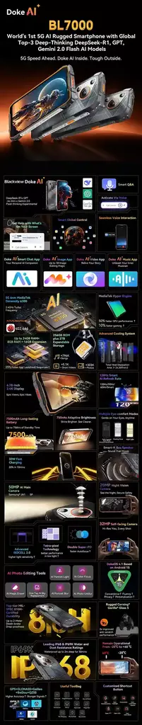 BLACKVIEW BL7000 5G كل ما تحتاجه في هاتف ذكي متين بتقنية الجيل الخامس والذكاء الاصطناعي BLACKVIEW BL7000 5G كل ما تحتاجه في هاتف ذكي متين بتقنية الجيل الخامس والذكاء الاصطناعي