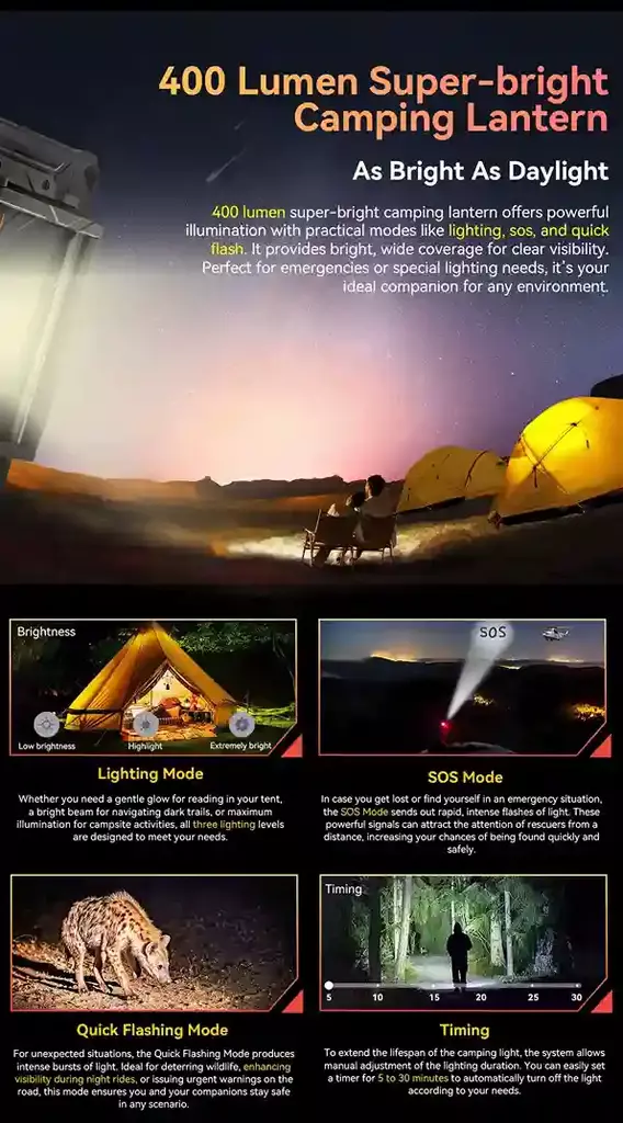 Blackview Active 10 Pro مصباح تخييم فائق السطوع بقوة 400 لومن يضيء كضوء النهار