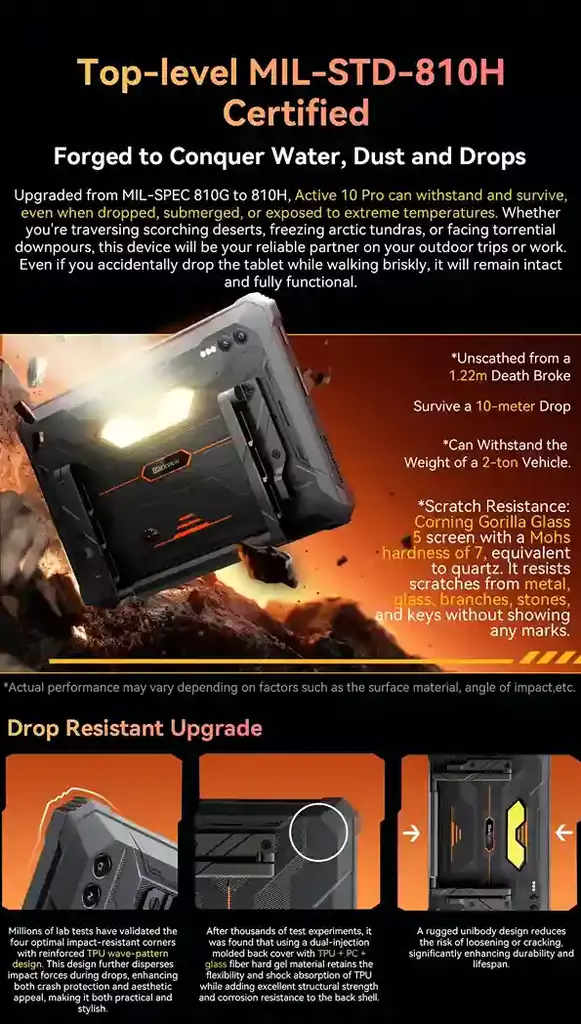 Blackview Active 10 Pro معتمد بشهادة MIL-STD-810H لتحمل الظروف القاسية