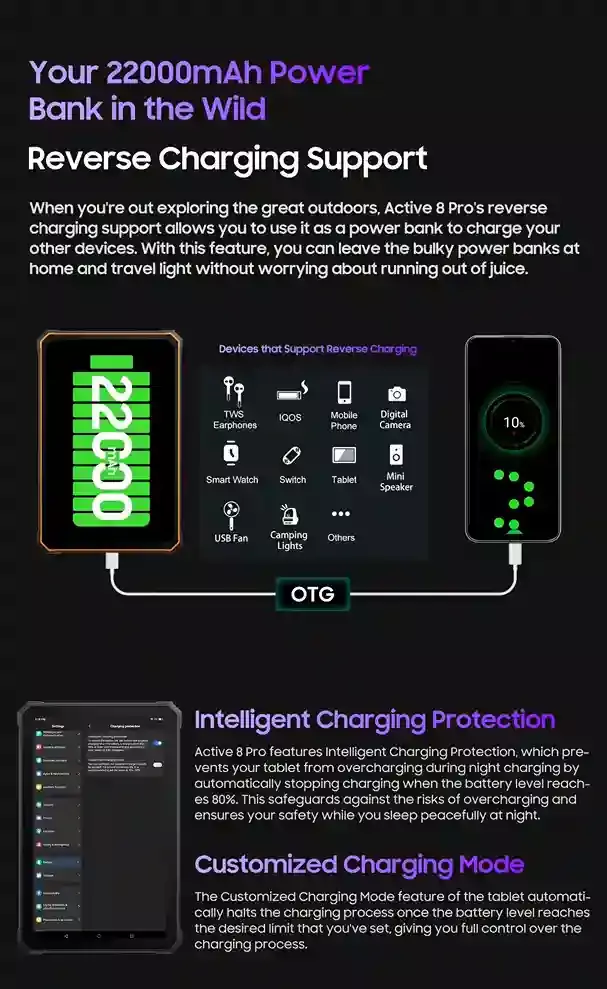 Blackview Active 8 Pro لا تقلق بشأن نفاد البطارية مع ميزة الشحن العكسي الذكية Blackview Active 8 Pro لا تقلق بشأن نفاد البطارية مع ميزة الشحن العكسي الذكية