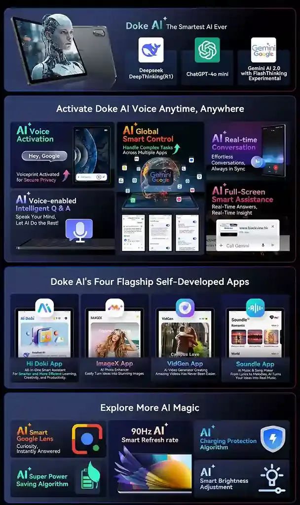 Blackview MEGA 8 استكشف سحر الذكاء الاصطناعي مع Doke AI وتطبيقاته الرائدة