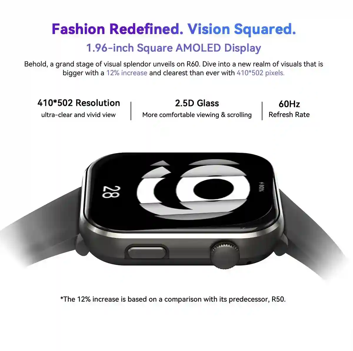 Blackview R60 شاشة AMOLED مربعة قياس 1.96 بوصة - رؤية تتجاوز التوقعات