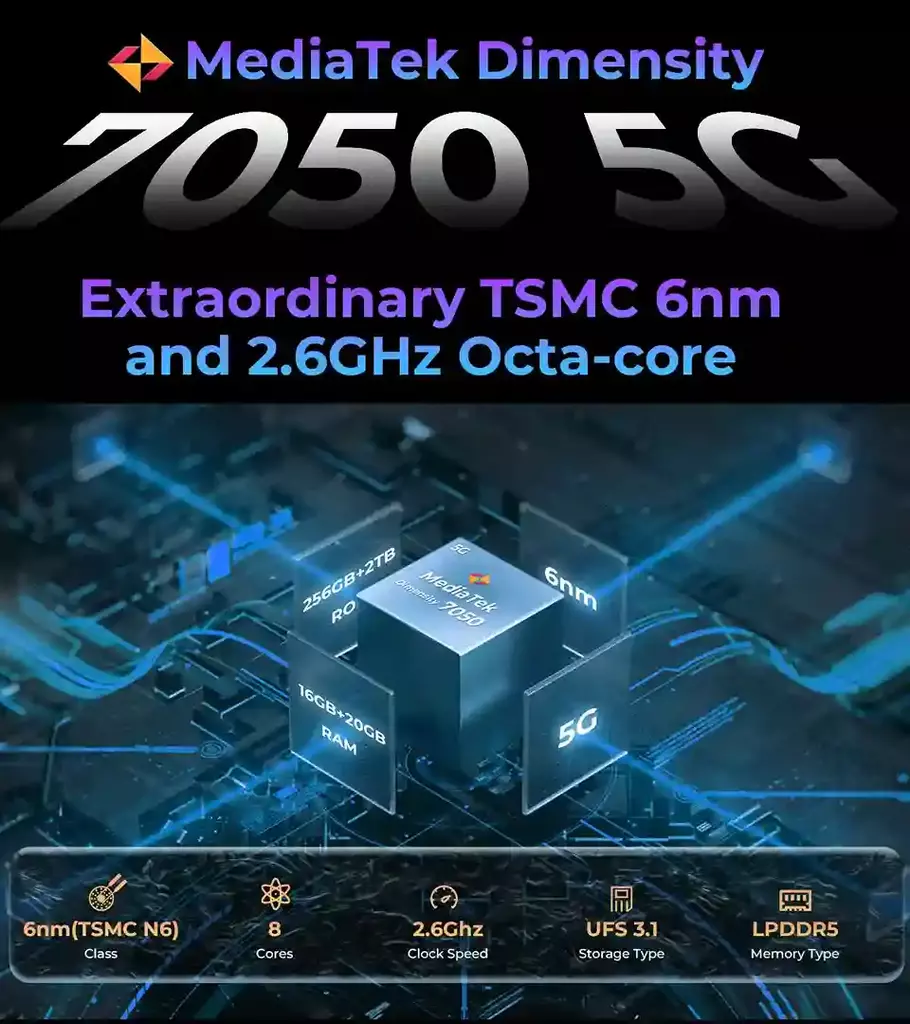 HOTWAV Hyper 7 Pro أداء استثنائي مع معالج Dimensity 7050 5G HOTWAV Hyper 7 Pro أداء استثنائي مع معالج Dimensity 7050 5G