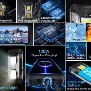 صورة مجمعة لميزات هاتف Unihertz Tank 2 Pro، تظهر مقاومة السقوط والماء IP68، ذاكرة 24GB RAM، كاميرا رئيسية 100MP ورؤية ليلية 64MP، شاشة 6.79 بوصة 120Hz، معالج Helio G99، مقاومة لدرجات الحرارة القصوى، إضاءة متعددة الاستخدامات، شحن 120W فائق السرعة، نظام تحديد المواقع الشامل، بطارية 23800mAh، ونظام تشغيل Android 14.