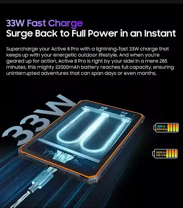 استمتع بالطاقة لفترة أطول مع بطارية 22000mAh والشحن السريع 33 واط في Active 8 Pro استمتع بالطاقة لفترة أطول مع بطارية 22000mAh والشحن السريع 33 واط في Active 8 Pro