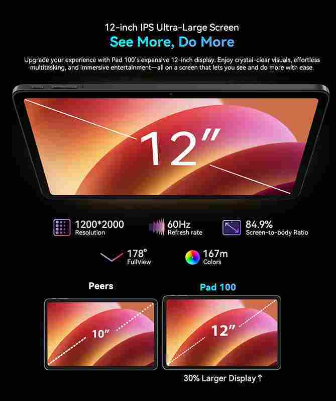 استمتع بتفاصيل واضحة مع شاشة IPS بدقة 2K في OSCAL Pad 100 استمتع بتفاصيل واضحة مع شاشة IPS بدقة 2K في OSCAL Pad 100