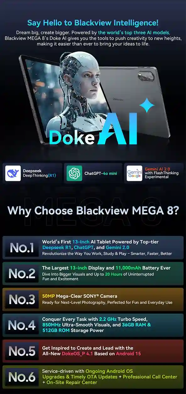 اكتشف الجيل الجديد من الأجهزة اللوحية مع Blackview MEGA 8 ذكاء اصطناعي، شاشة لا مثيل لها، وكاميرا استثنائية
