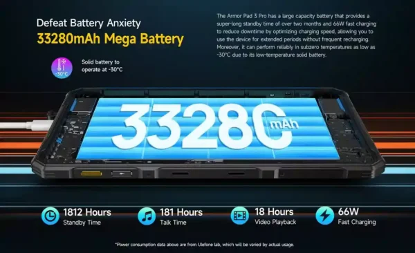 بطارية Ulefone Armor Pad 3 Pro الضخمة بسعة 33280 مللي أمبير