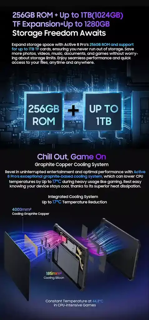 لا تقلق بشأن نفاد المساحة مع ذاكرة ROM بسعة 256 جيجابايت وتوسيع TF حتى 1 تيرابايت في Active 8 Pro لا تقلق بشأن نفاد المساحة مع ذاكرة ROM بسعة 256 جيجابايت وتوسيع TF حتى 1 تيرابايت في Active 8 Pro