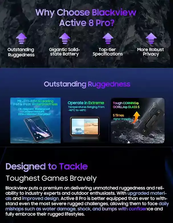 لماذا تختار Blackview Active 8 Pro؟ متانة فائقة ومواصفات قوية لماذا تختار Blackview Active 8 Pro؟ متانة فائقة ومواصفات قوية