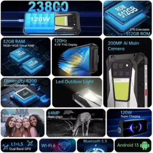 نظرة تفصيلية على مميزات Unihertz Tank 3 الأساسية