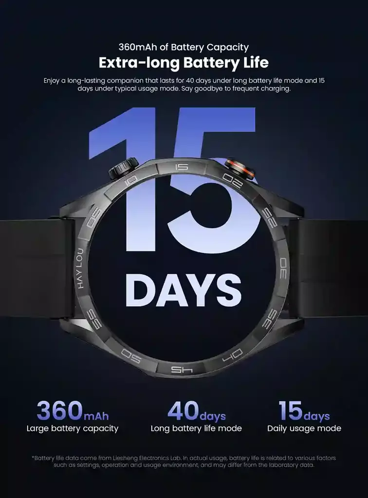 سعر و مواصفات HAYLOU Solar 5 المميزات و العيوب 3 15 يوماً من الاستخدام اليومي مع HAYLOU Solar 5