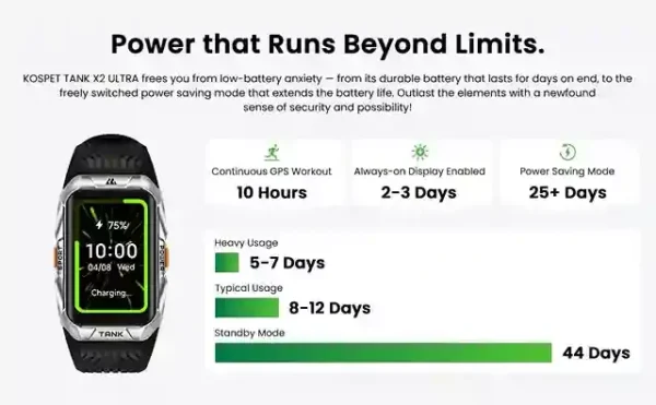 KOSPET TANK X2 Ultra حرية بلا حدود بفضل عمر البطارية الطويل