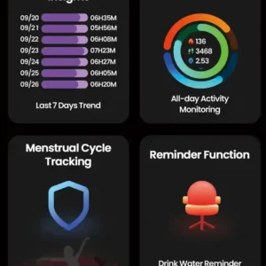 Zeblaze GTS 3 Pro بيانات يومية شاملة لنمط حياة صحي.