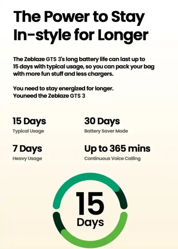 سعر و مواصفات Zeblaze GTS 3 مراجعة شاملة 5 Zeblaze GTS 3 عمر بطارية يلبي احتياجاتك