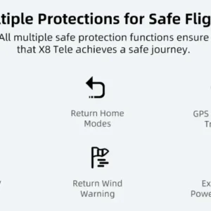 الحماية الشاملة لطائرتك FIMI X8 Tele Max يضمن طيرانًا آمنًا وموثوقًا