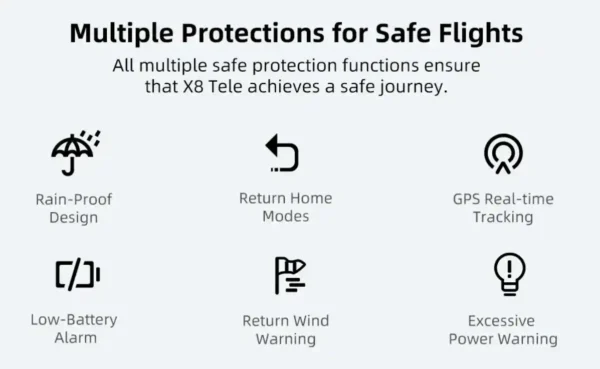 الحماية الشاملة لطائرتك FIMI X8 Tele Max يضمن طيرانًا آمنًا وموثوقًا