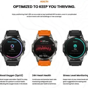 مراقبة شاملة لمعدل ضربات القلب، الأكسجين، والإجهاد مع Zeblaze Stratos 2 Plus