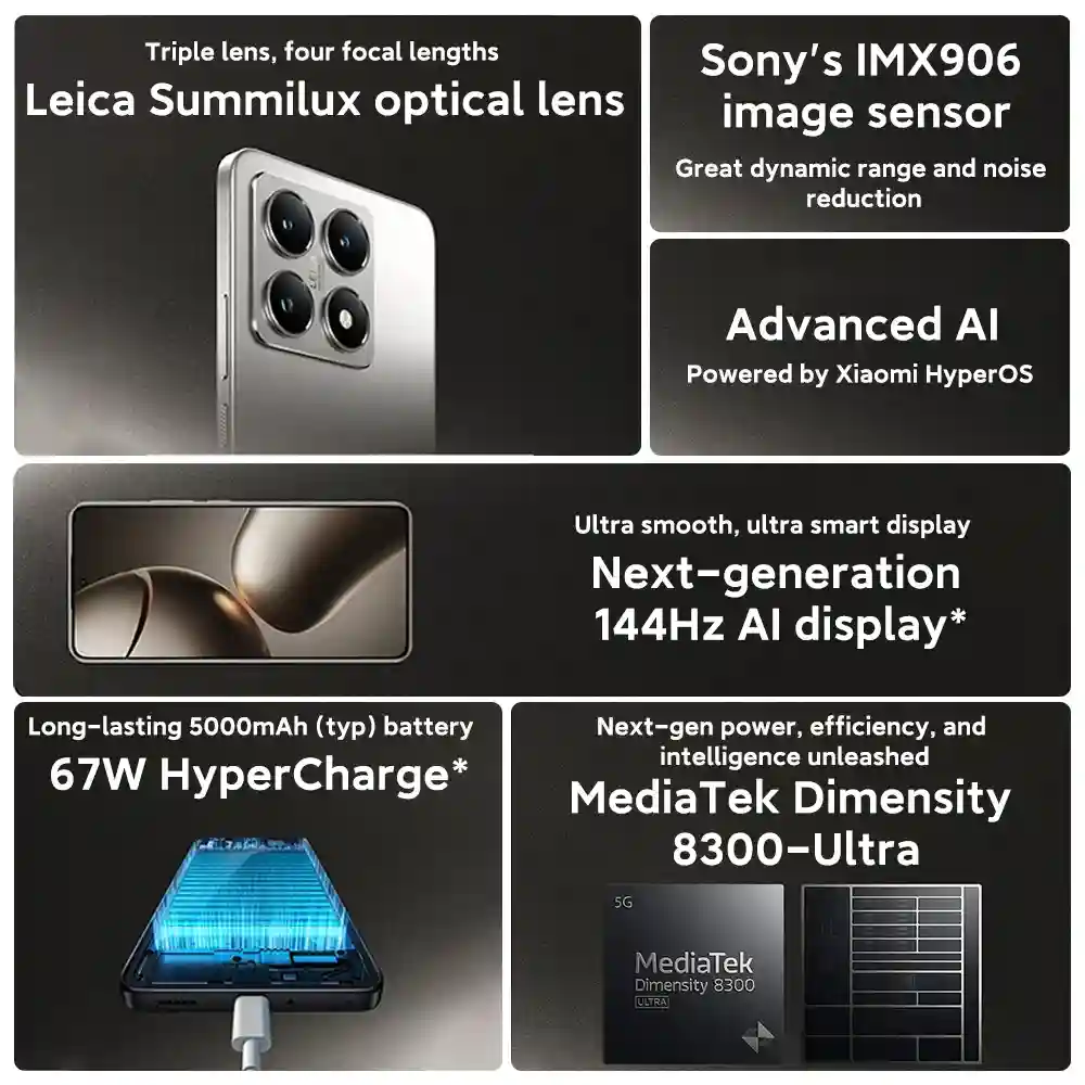 سعر و مواصفات هاتف Xiaomi 14T مميزات شاومي 14T 7 Xiaomi 14T تكنولوجيا متقدمة في الكاميرا، الشاشة، والمعالج