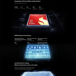 أكثر من مجرد كاميرا معالج التصوير VS1 و V3+ في Vivo X200 Ultra