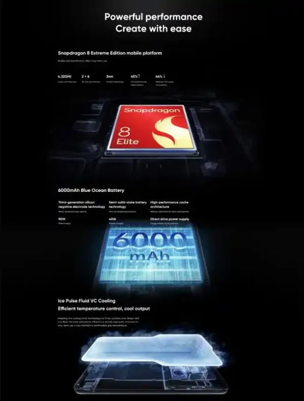 هاتف Vivo X200 Ultra أداء مذهل يفوق التوقعات 4 أكثر من مجرد كاميرا معالج التصوير VS1 و V3+ في Vivo X200 Ultra