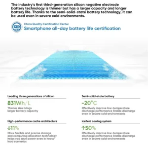 بطارية Blue Ocean قوة استثنائية وأداء ثابت حتى في أقسى الظروف مع Vivo X200 Pro Mini