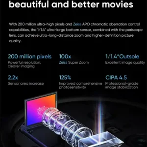 تجربة تصوير احترافية للتقريب مع VIVO X200 Pro