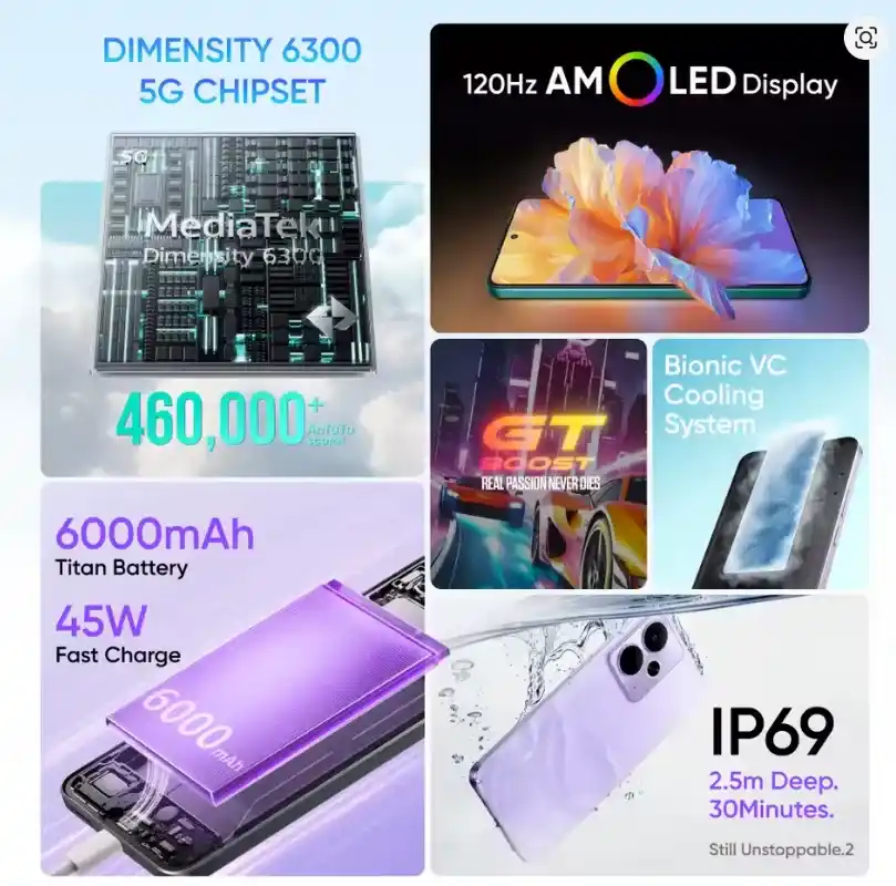 realme 14T 5G هاتف بمواصفات قوية و دعم 5G 10 نظرة شاملة على نقاط قوة realme 14T 5G.